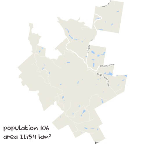 Chemistry Tutoring Near Me